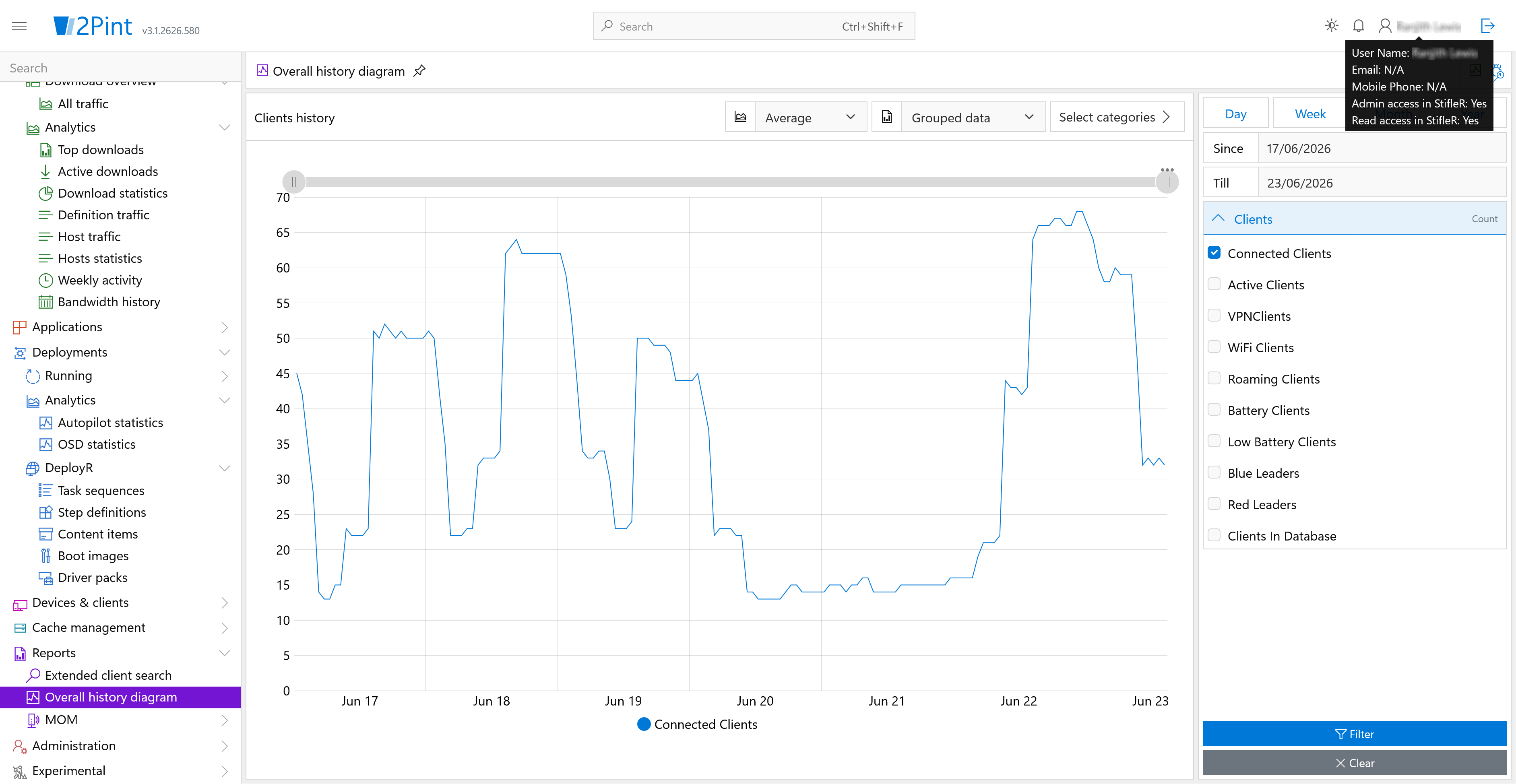 StifleR Reports – Connected clients weekly report