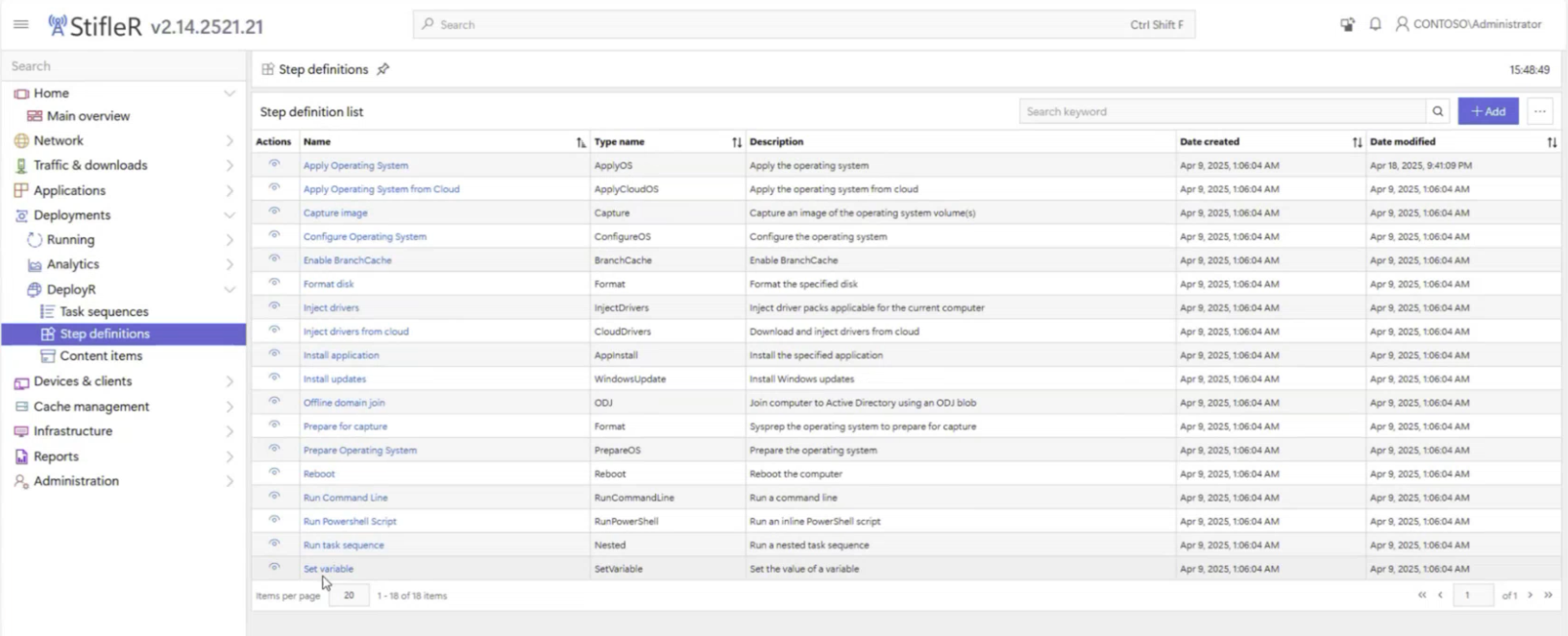 DeployR step definitions