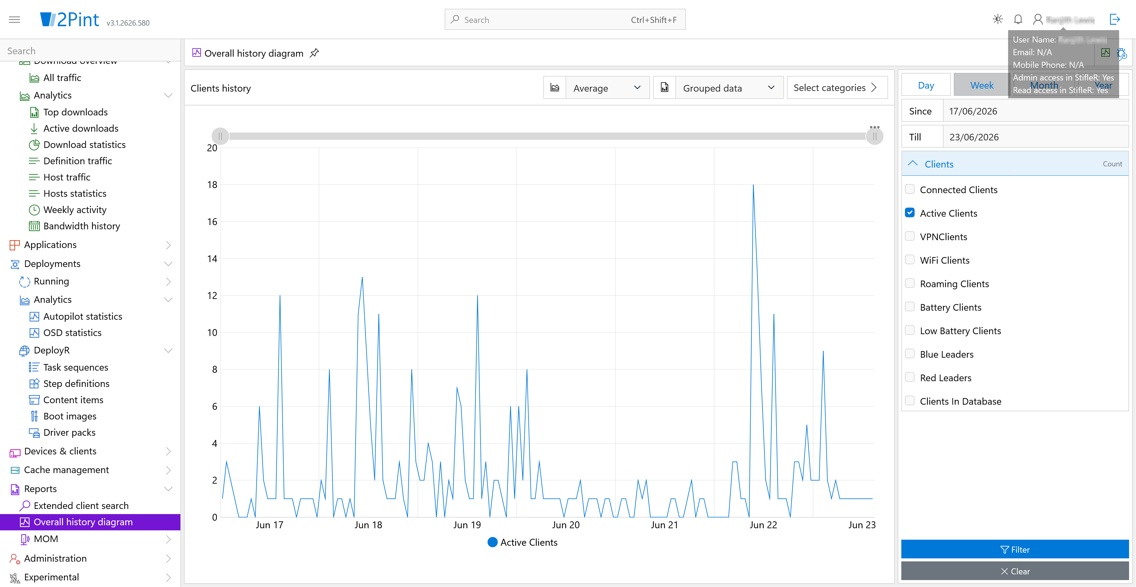 StifleR Reports – Active clients weekly report