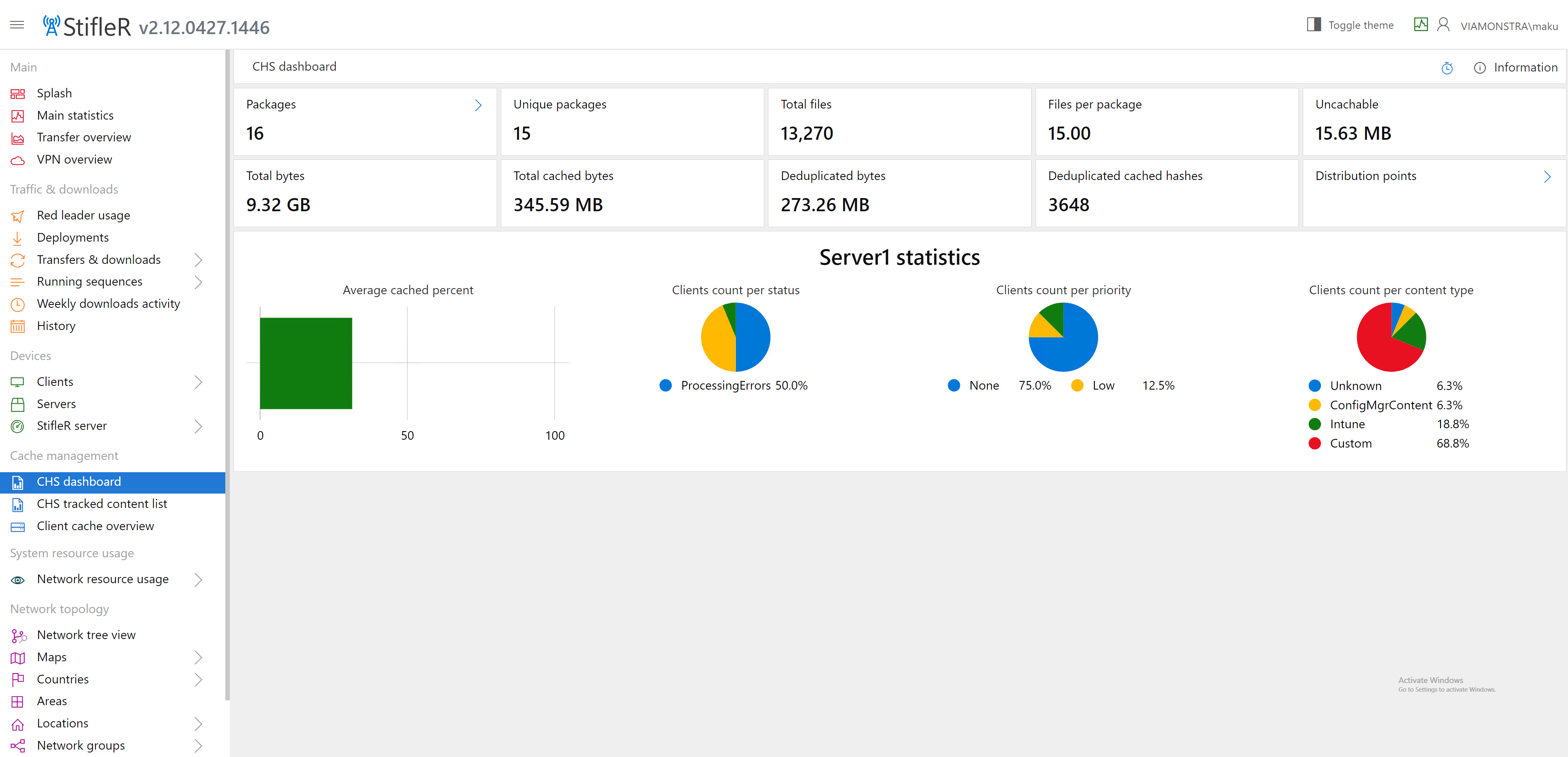 Cache management dashboard