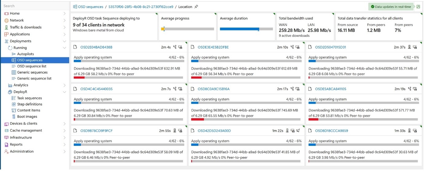 StifleR 3.0 OSD sequences progress dashboard
