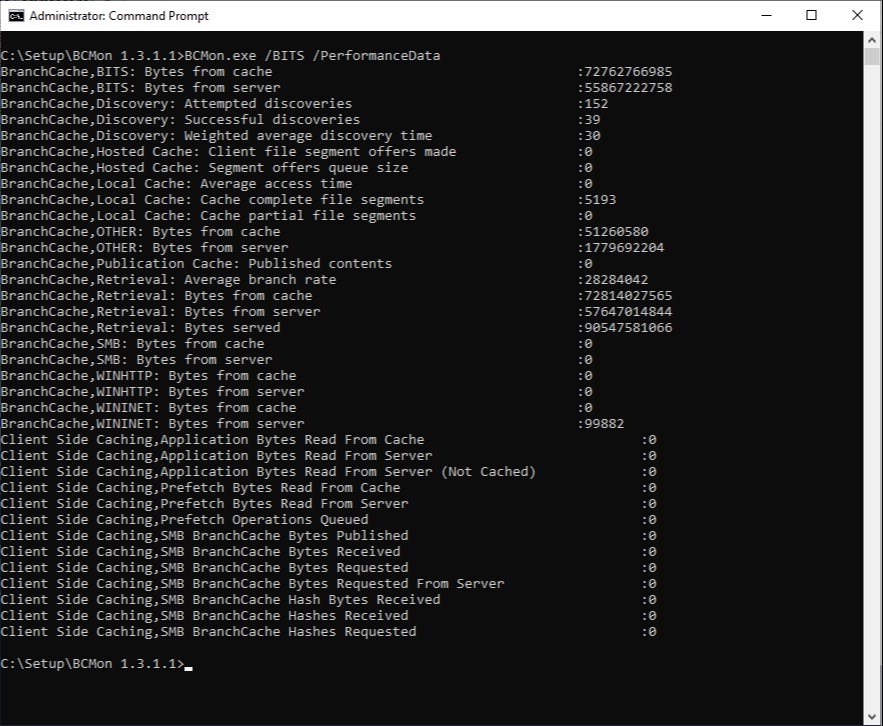 BCMon-BITS-Performance