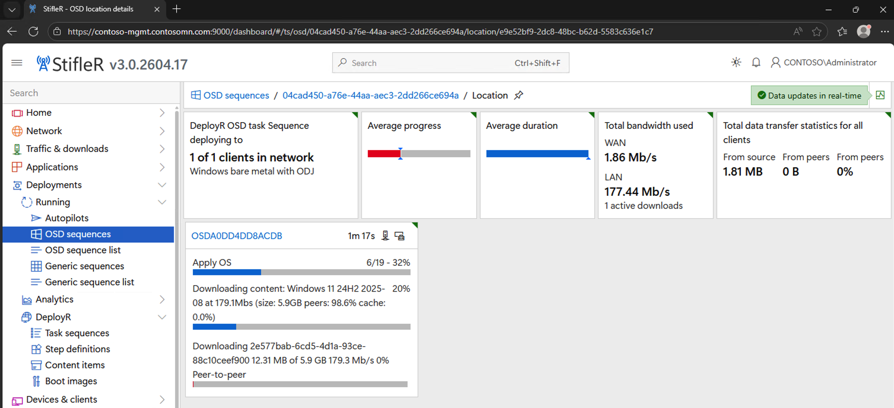 DeployR integrates with the 2Pint Software suite